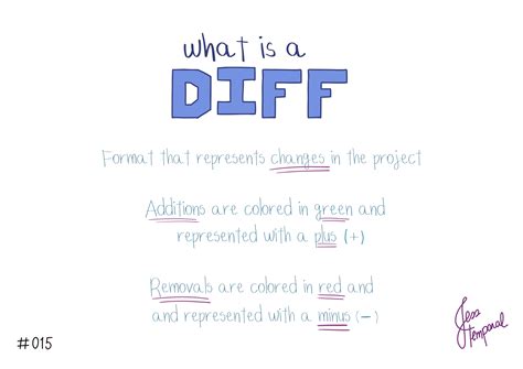 djfhf meaning|DFDF .